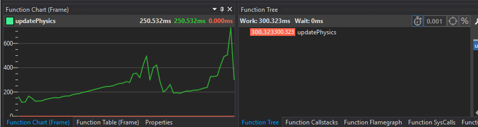 Optick Profiler - Baseline (250.5ms)
